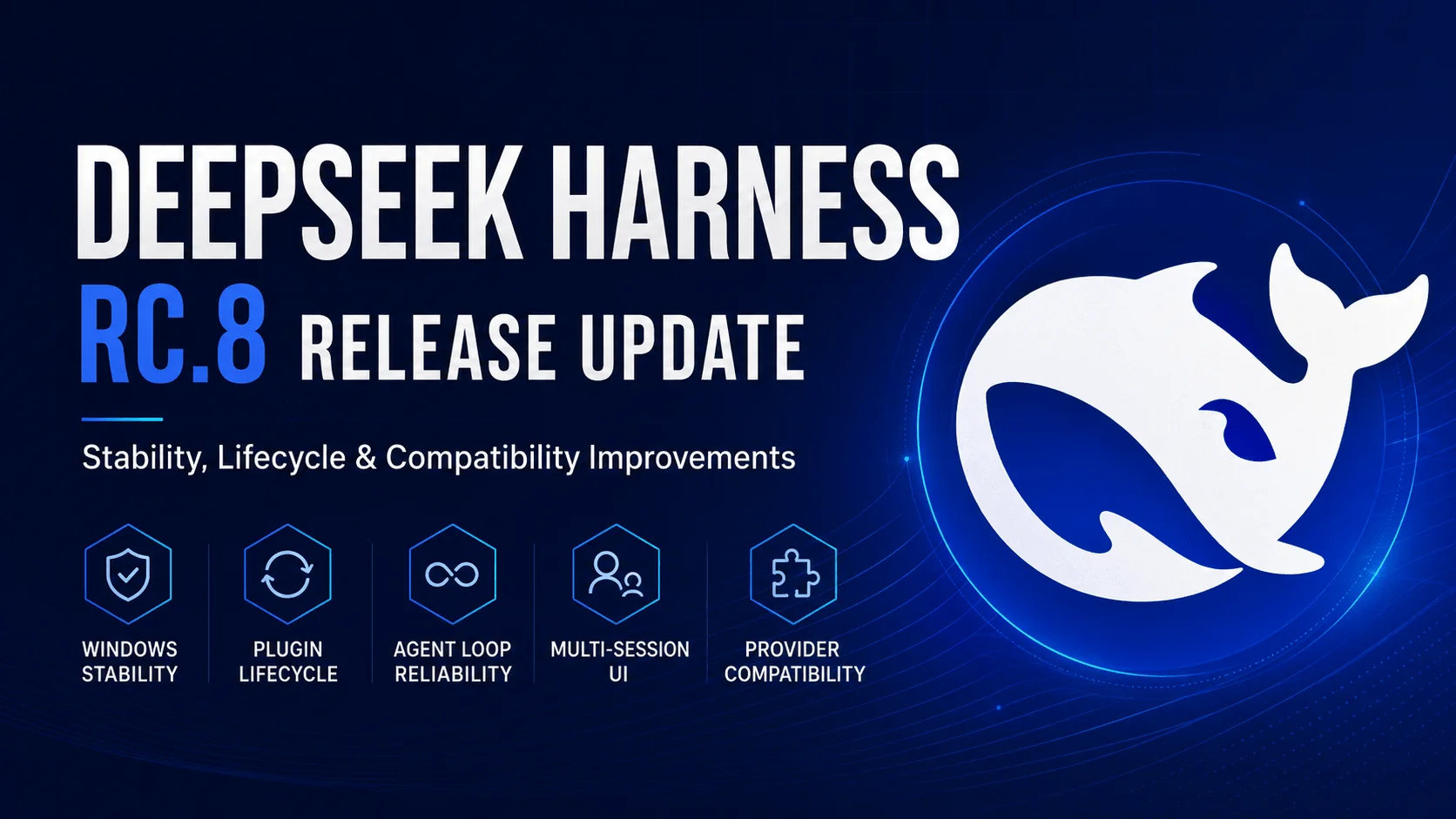 DeepSeek Harness 是什么：把 Agent、模型与插件运行时拆开看